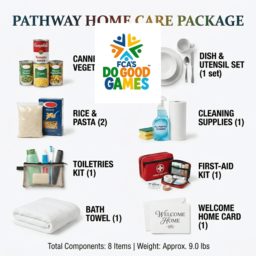 Pathway Home Pathway Home